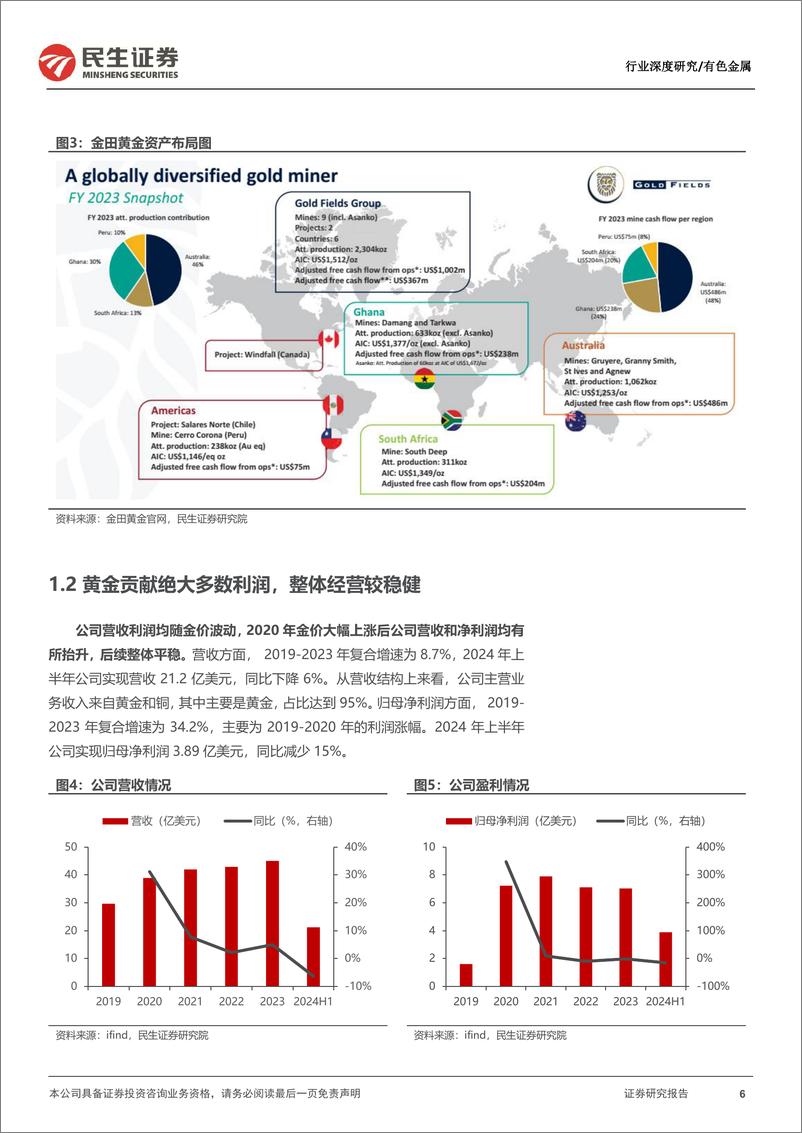 《有色金属行业海外黄金股观察系列之四：金田黄金，南非金矿巨头，并购走向全球-241106-民生证券-40页》 - 第7页预览图