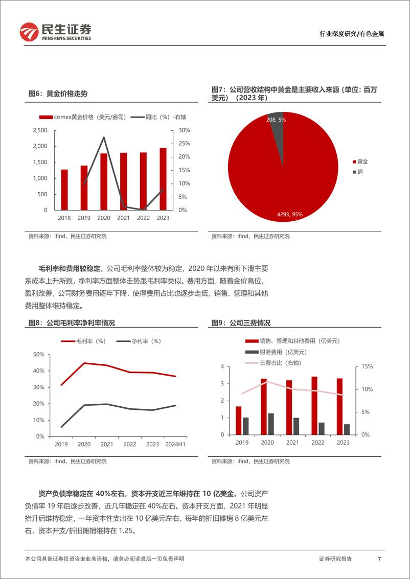 《有色金属行业海外黄金股观察系列之四：金田黄金，南非金矿巨头，并购走向全球-241106-民生证券-40页》 - 第8页预览图