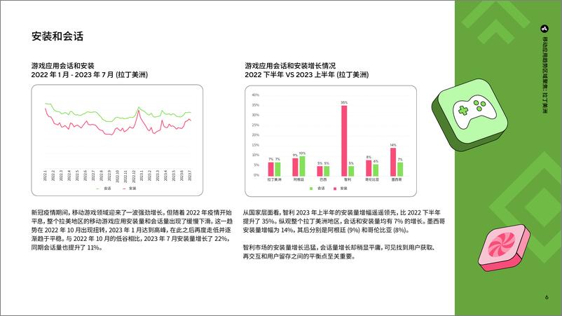 《移动应用趋势区域聚焦：拉丁美洲》 - 第6页预览图