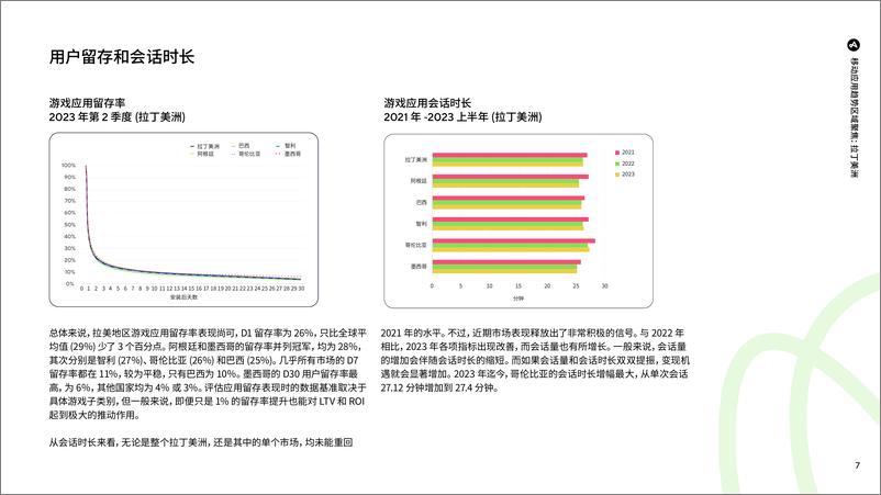 《移动应用趋势区域聚焦：拉丁美洲》 - 第7页预览图