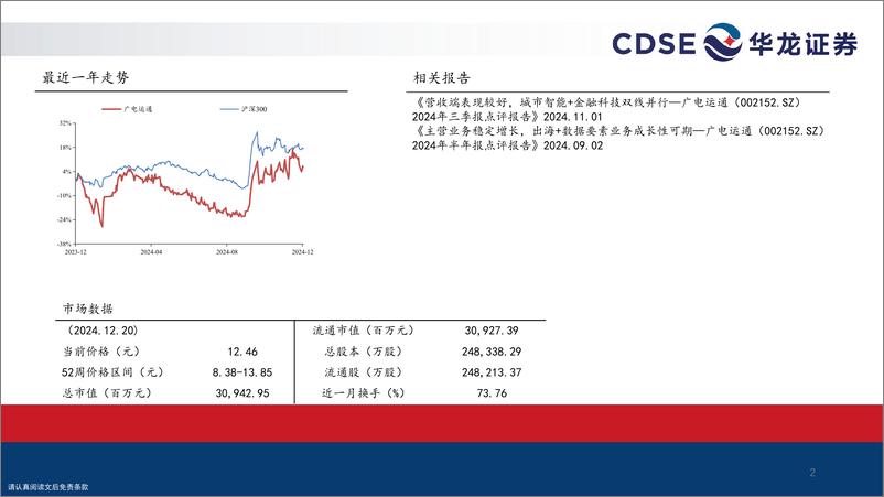 《广电运通(002152)公司深度研究报告：聚焦城市智能和金融科技，人工智能%2b战略明晰-241223-华龙证券-30页》 - 第2页预览图