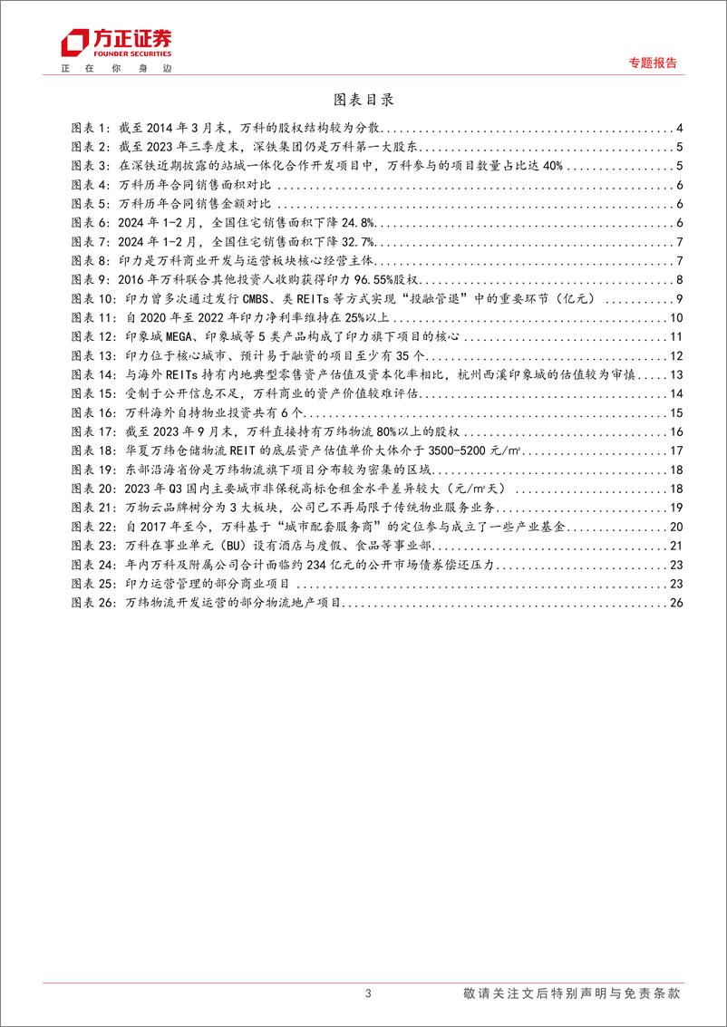 《产业债观察系列1：无需过度担忧万科短期融资空间-240322-方正证券-30页》 - 第3页预览图