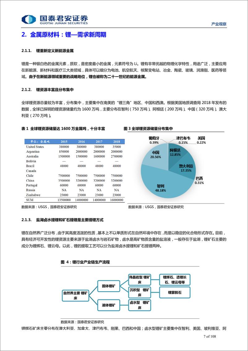 《新能源汽车行业产业观察05期：解码新能源车全产业链-20190201-国泰君安-108页》 - 第8页预览图