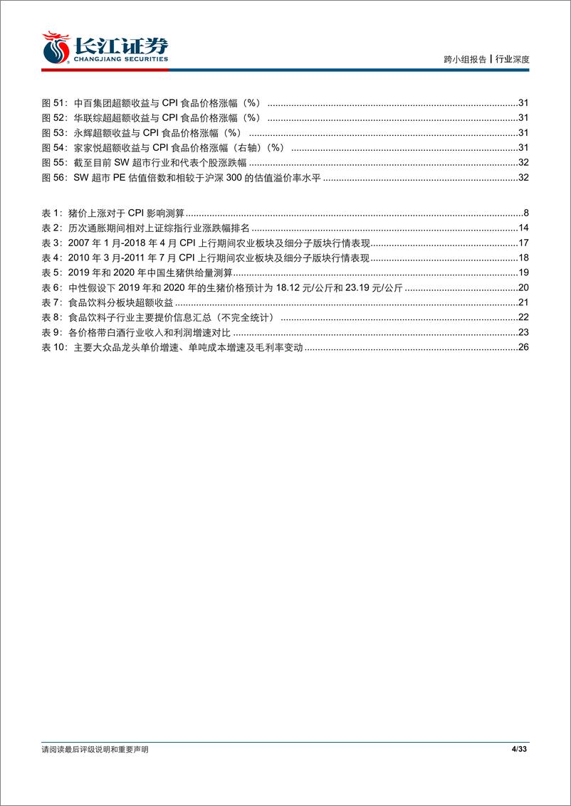 《大消费行业向确定要溢价系列之一：若CPI上行，消费该买什么？-20190504-长江证券-33页》 - 第5页预览图