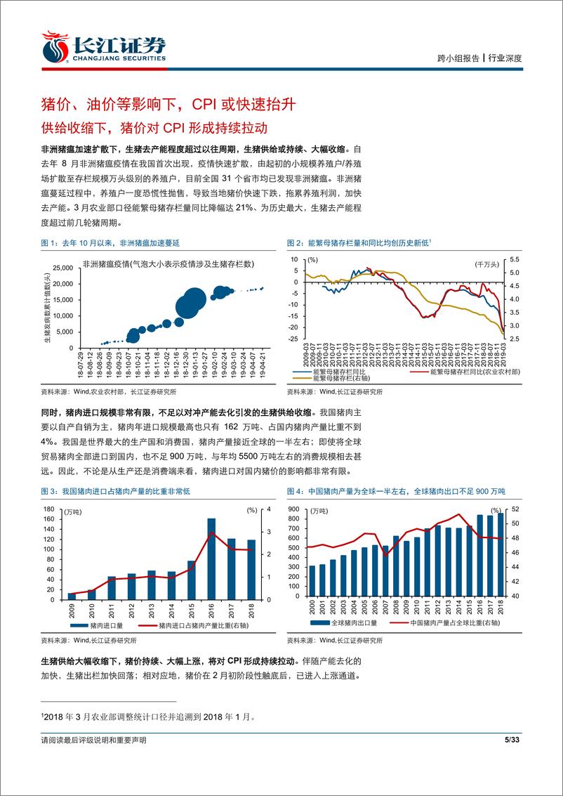 《大消费行业向确定要溢价系列之一：若CPI上行，消费该买什么？-20190504-长江证券-33页》 - 第6页预览图