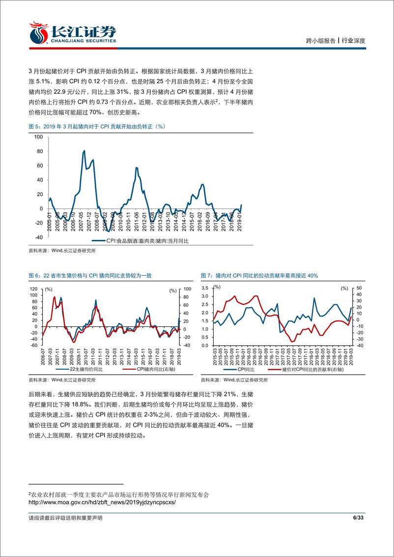 《大消费行业向确定要溢价系列之一：若CPI上行，消费该买什么？-20190504-长江证券-33页》 - 第7页预览图