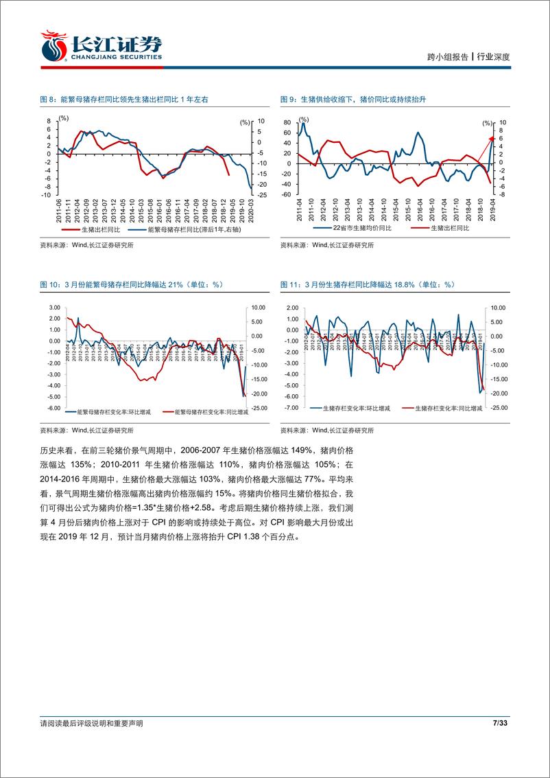 《大消费行业向确定要溢价系列之一：若CPI上行，消费该买什么？-20190504-长江证券-33页》 - 第8页预览图