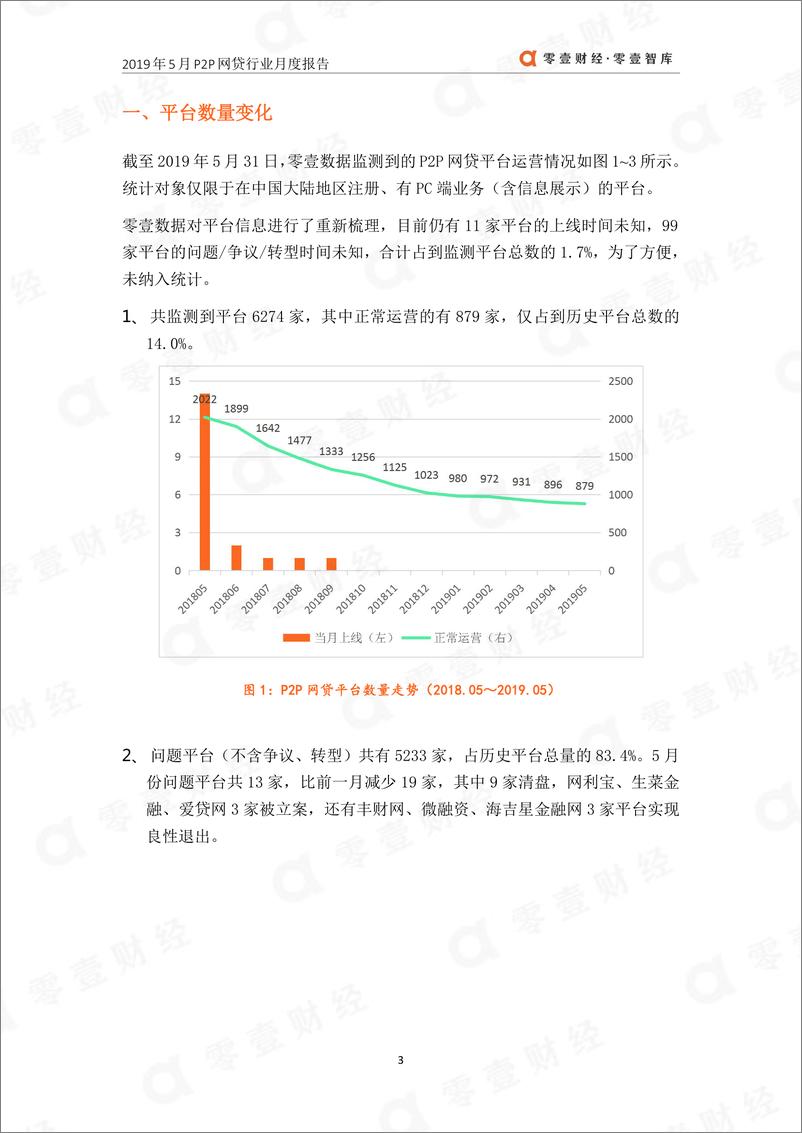 《零壹智库-201905P2P网贷行业月报-2019.5-11页》 - 第5页预览图