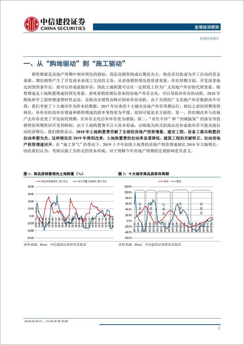 《房地产周期的简明逻辑-20190823-中信建投-10页》 - 第5页预览图