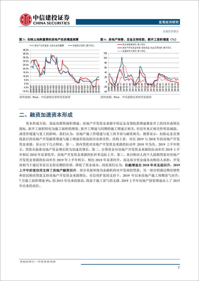 《房地产周期的简明逻辑-20190823-中信建投-10页》 - 第6页预览图