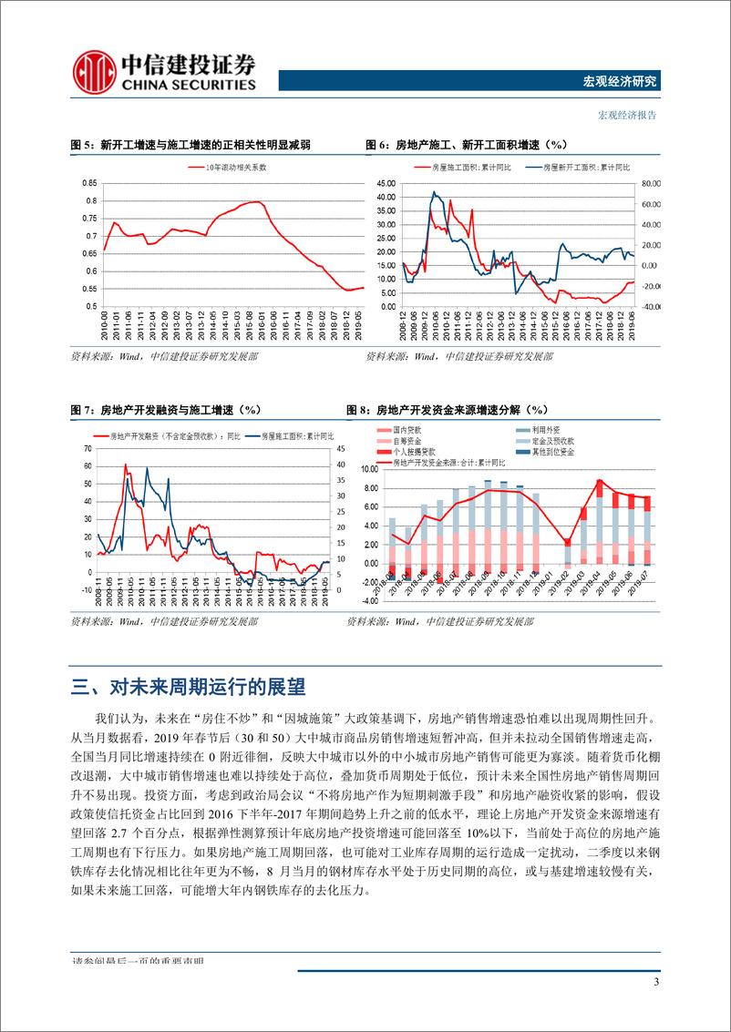 《房地产周期的简明逻辑-20190823-中信建投-10页》 - 第7页预览图