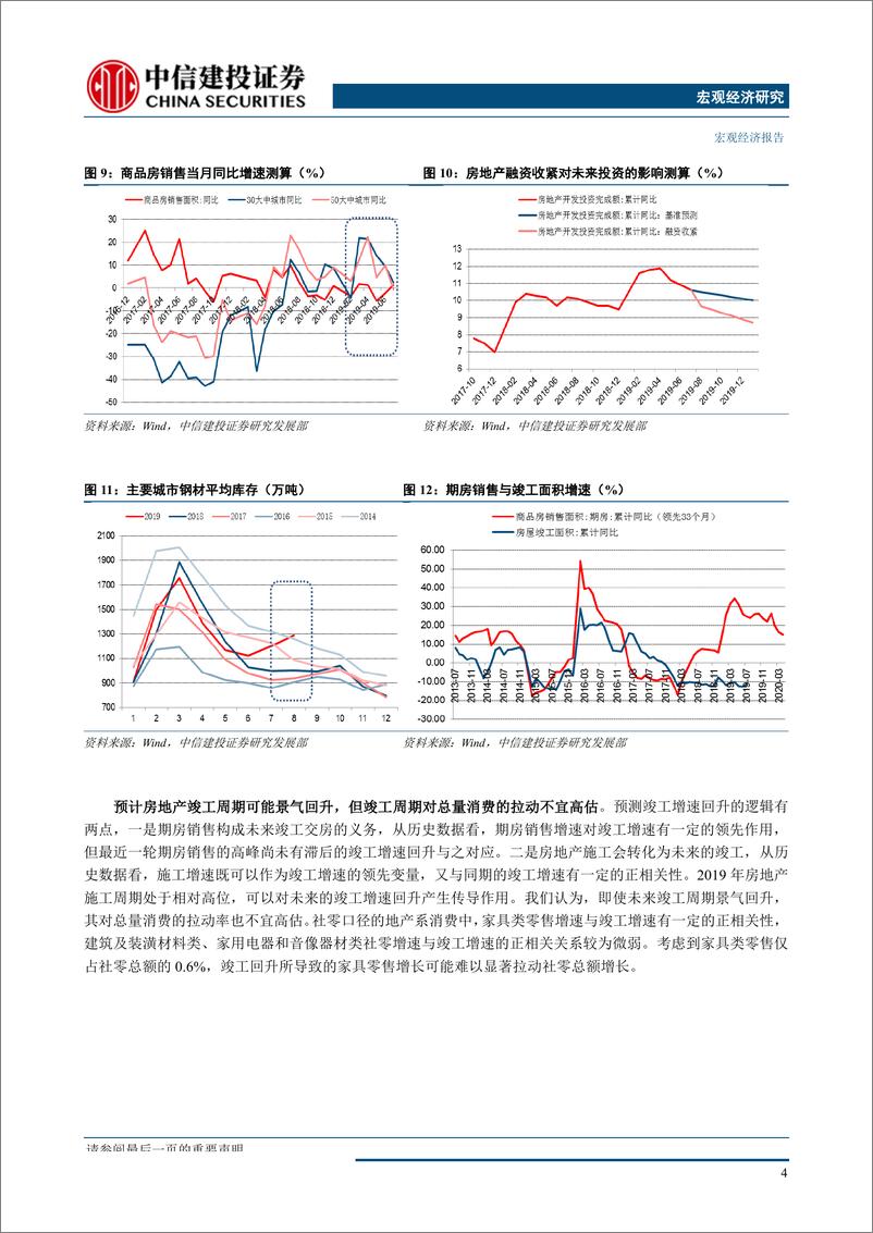 《房地产周期的简明逻辑-20190823-中信建投-10页》 - 第8页预览图