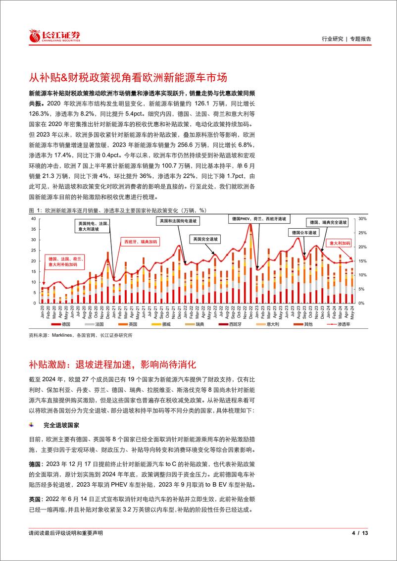 《电气设备行业：欧洲新能源车补贴、财税政策梳理-240714-长江证券-13页》 - 第4页预览图