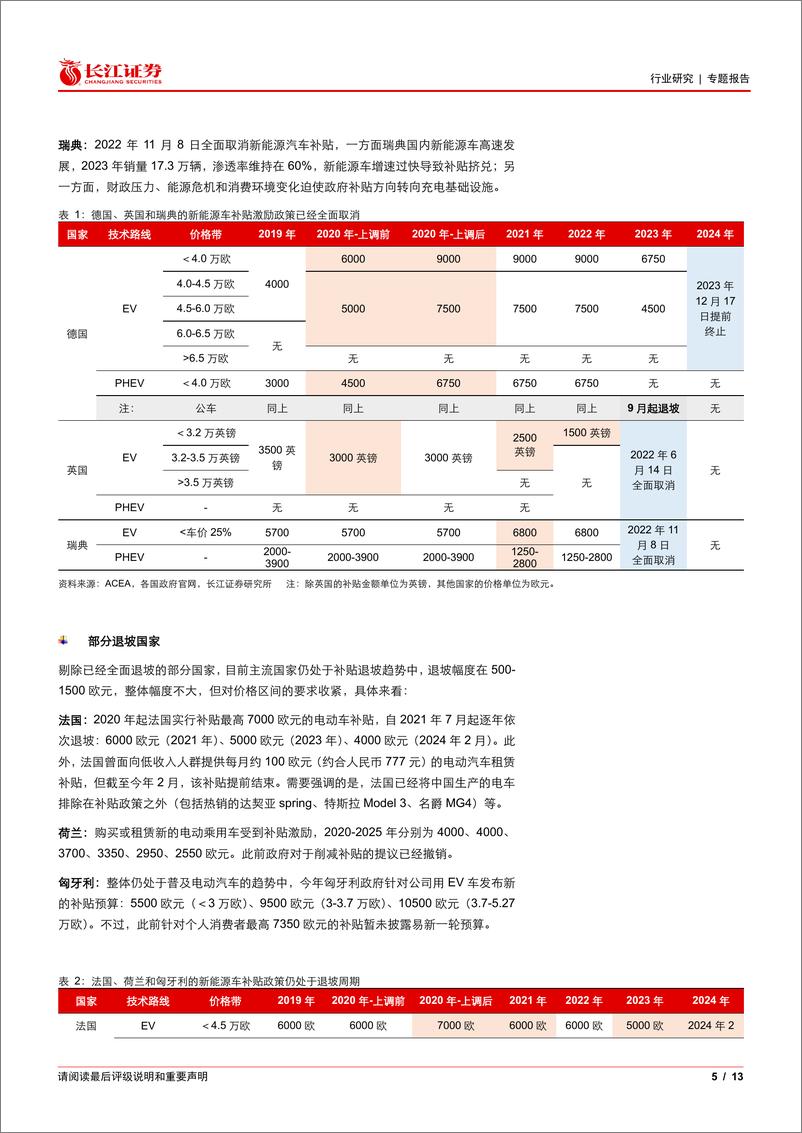 《电气设备行业：欧洲新能源车补贴、财税政策梳理-240714-长江证券-13页》 - 第5页预览图