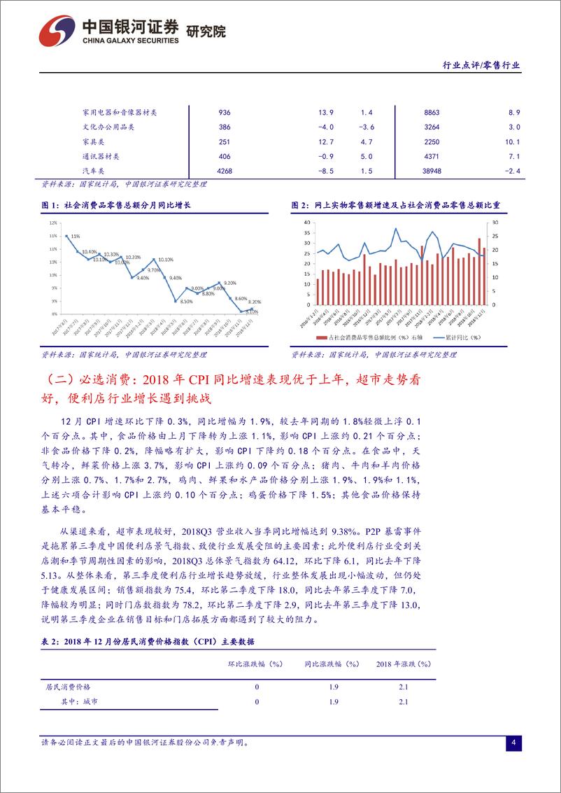 《零售行业点评报告：二月建议主线与主题双线配置-20190131-银河证券-19页》 - 第5页预览图