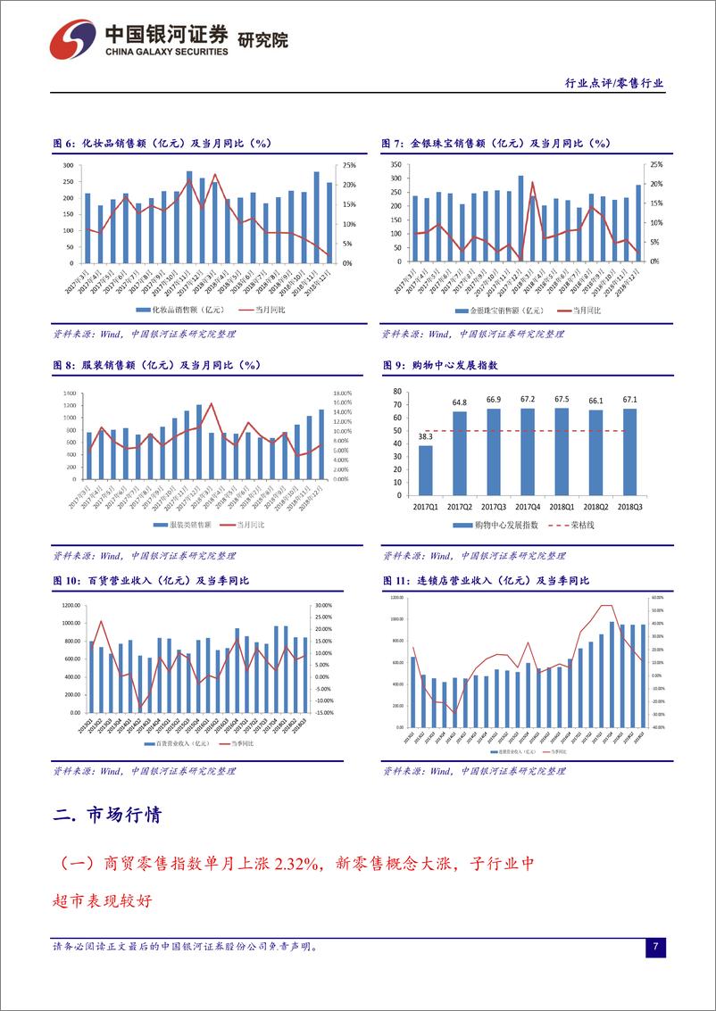 《零售行业点评报告：二月建议主线与主题双线配置-20190131-银河证券-19页》 - 第8页预览图