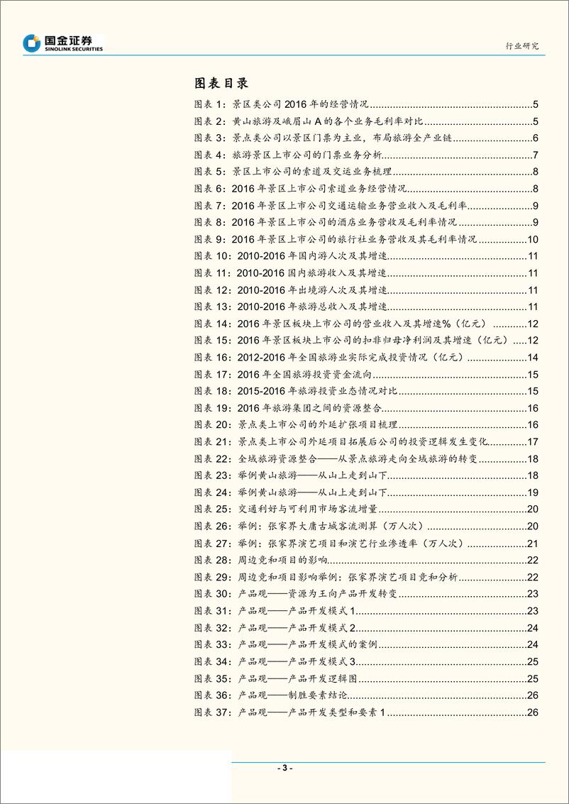 《旅游景点行业2017年日常报：新格局下我们怎么看景区公司的外延逻辑-20170619-国金证券-47页》 - 第4页预览图