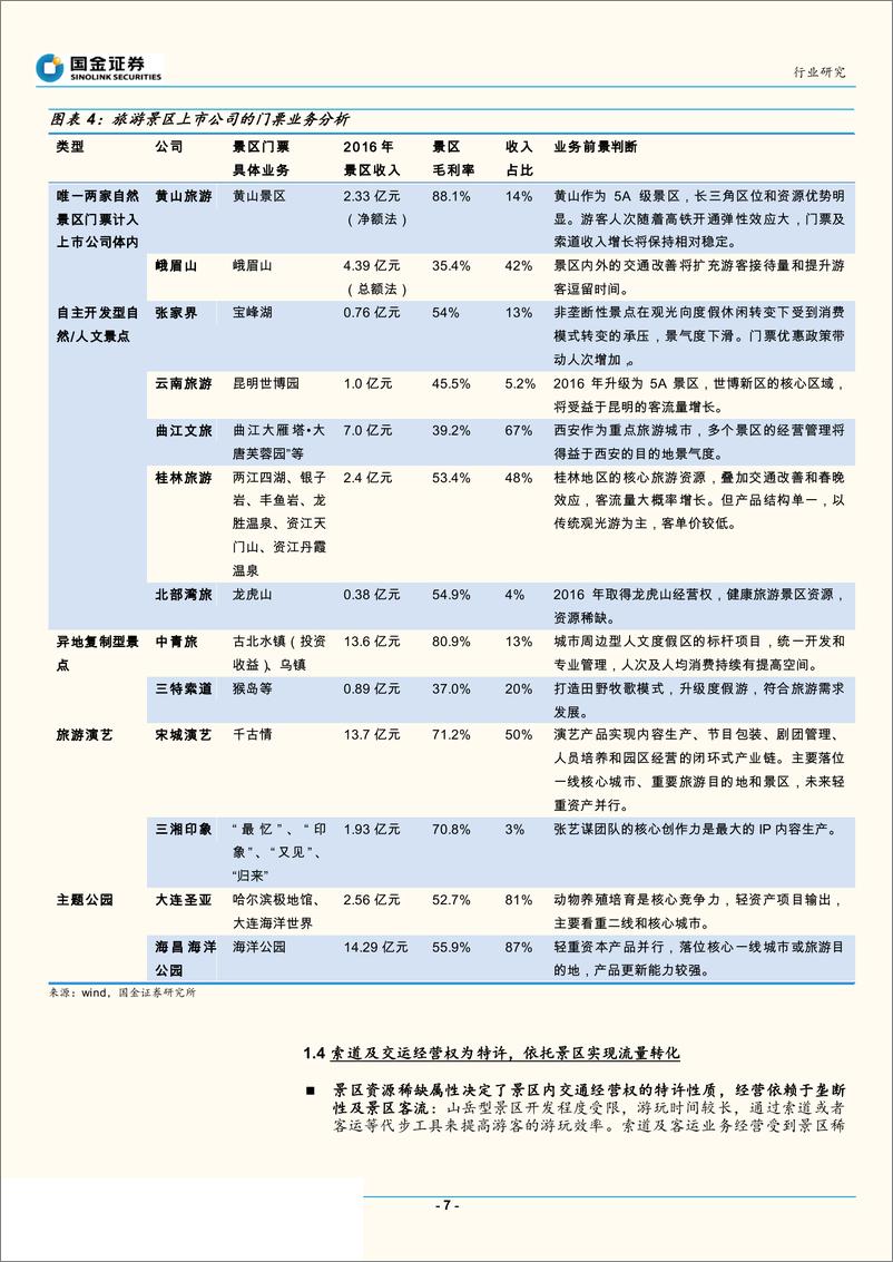 《旅游景点行业2017年日常报：新格局下我们怎么看景区公司的外延逻辑-20170619-国金证券-47页》 - 第8页预览图