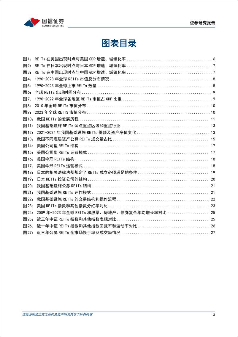 《固定收益专题报告：初探公募REITS，新旧动能转型期的金融创新工具-240903-国信证券-29页》 - 第3页预览图