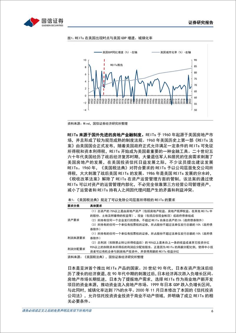 《固定收益专题报告：初探公募REITS，新旧动能转型期的金融创新工具-240903-国信证券-29页》 - 第6页预览图