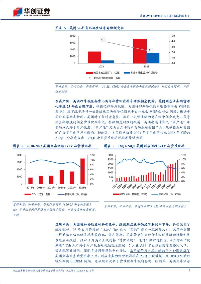 《华创证券-美团-W-03690.HK-系列深度报告_解码到店业务的竞争策略_探讨如何测算潜在的盈利提》 - 第7页预览图