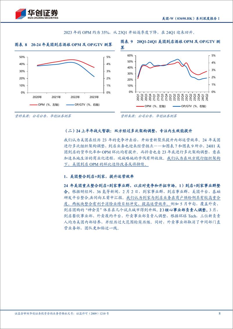 《华创证券-美团-W-03690.HK-系列深度报告_解码到店业务的竞争策略_探讨如何测算潜在的盈利提》 - 第8页预览图