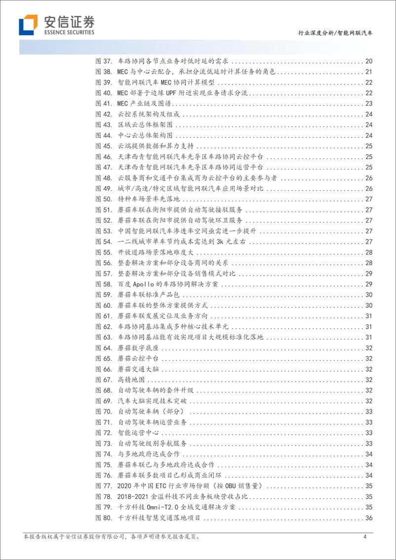 《汽车零部件行业深度分析：智能网联汽车建设正加速，特定场景商业模式已完成闭环-20230315-安信证券-38页》 - 第5页预览图