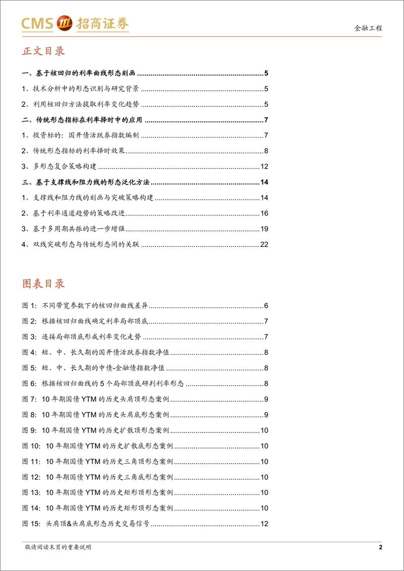 《固收量化系列研究之六：形态识别算法在利率择时中的应用-240530-招商证券-25页》 - 第2页预览图