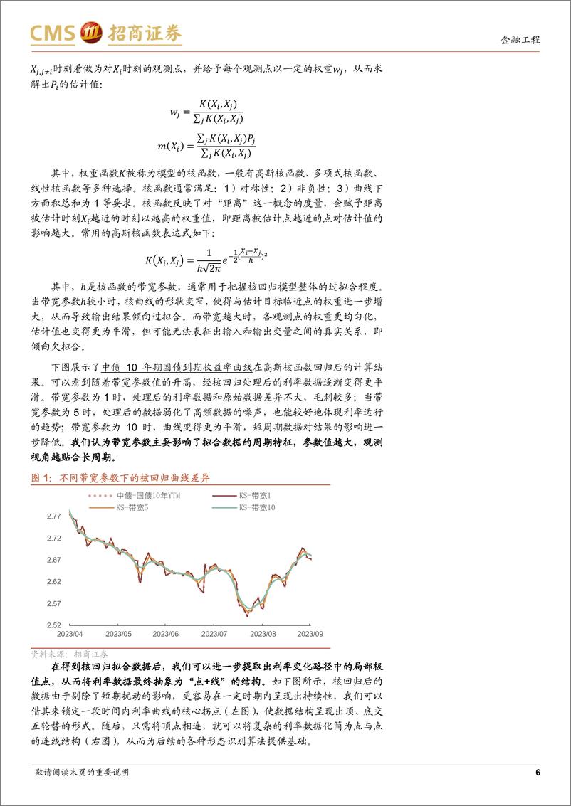 《固收量化系列研究之六：形态识别算法在利率择时中的应用-240530-招商证券-25页》 - 第6页预览图