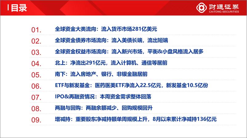 《全球资金观察系列七十一：宽基ETF流入超300亿元-20230819-财通证券-30页》 - 第5页预览图