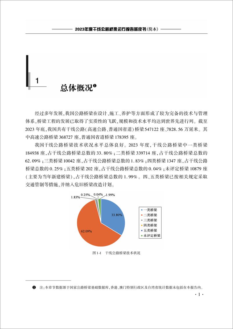 《2023年度干线公路桥梁运-11页》 - 第4页预览图