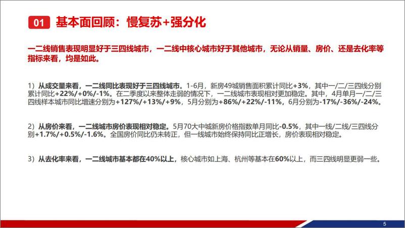 《房地产行业2023年中期策略报告：行则将至，未来可期-20230716-兴业证券-43页》 - 第7页预览图