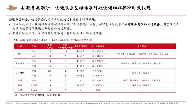 《快递行业研究框架专题报告-240814-西部证券-47页》 - 第5页预览图