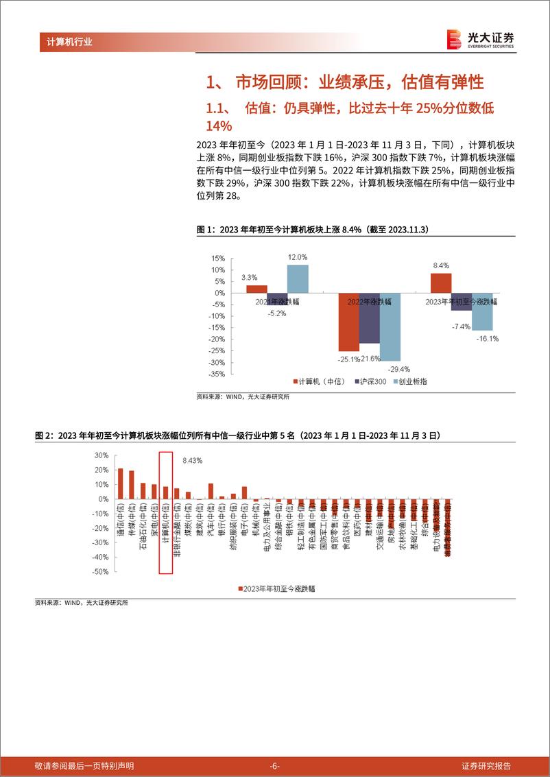 《计算机行业2024年度投资策略：迎接支付焕新天，期待AI应用年-20231106-光大证券-50页》 - 第7页预览图