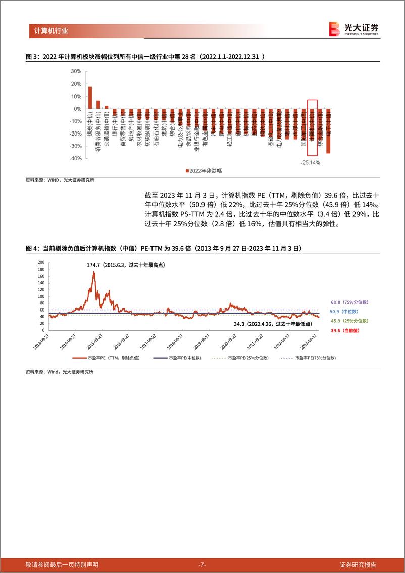 《计算机行业2024年度投资策略：迎接支付焕新天，期待AI应用年-20231106-光大证券-50页》 - 第8页预览图