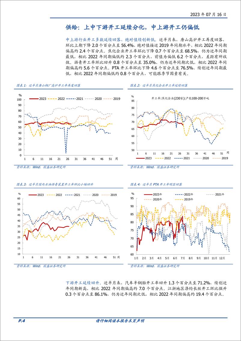 《高频半月观：地产仍下行，放松在路上-20230716-国盛证券-17页》 - 第5页预览图