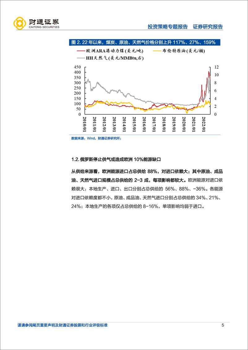 《能源安全系列1：能源成本视角下，欧洲能源危机受益行业-20221017-财通证券-24页》 - 第6页预览图