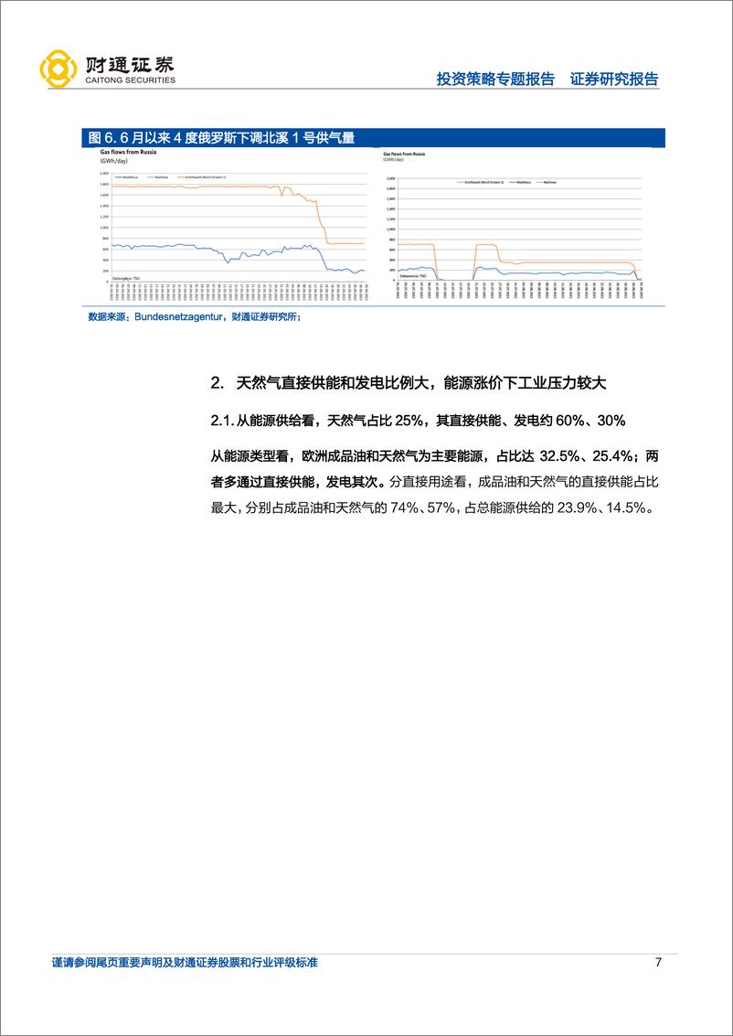 《能源安全系列1：能源成本视角下，欧洲能源危机受益行业-20221017-财通证券-24页》 - 第8页预览图