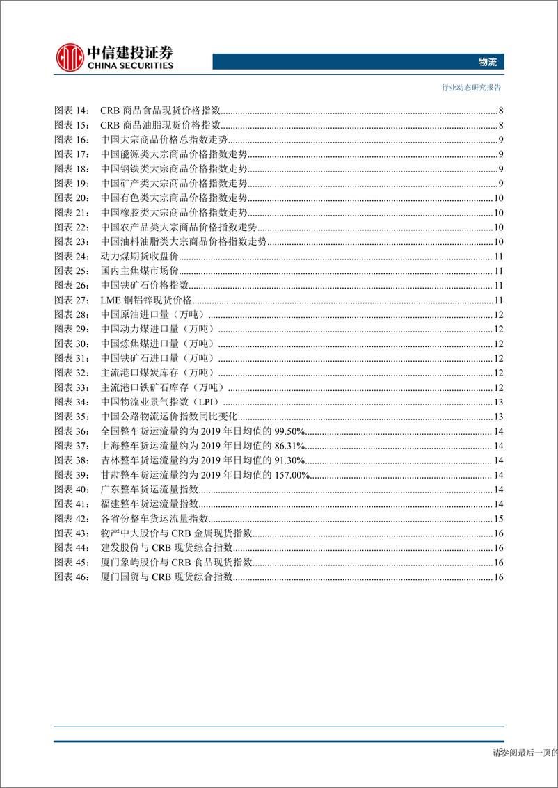 《物流行业：美国原油库存下降超出预期，英国央行加息50基点-20230625-中信建投-21页》 - 第6页预览图