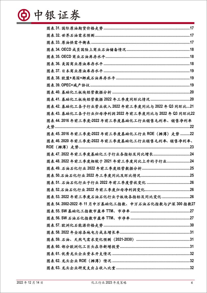 《化工行业2023年度策略：需求有望复苏，看好一体化龙头与新材料等中长期发展-20221214-中银国际-70页》 - 第5页预览图