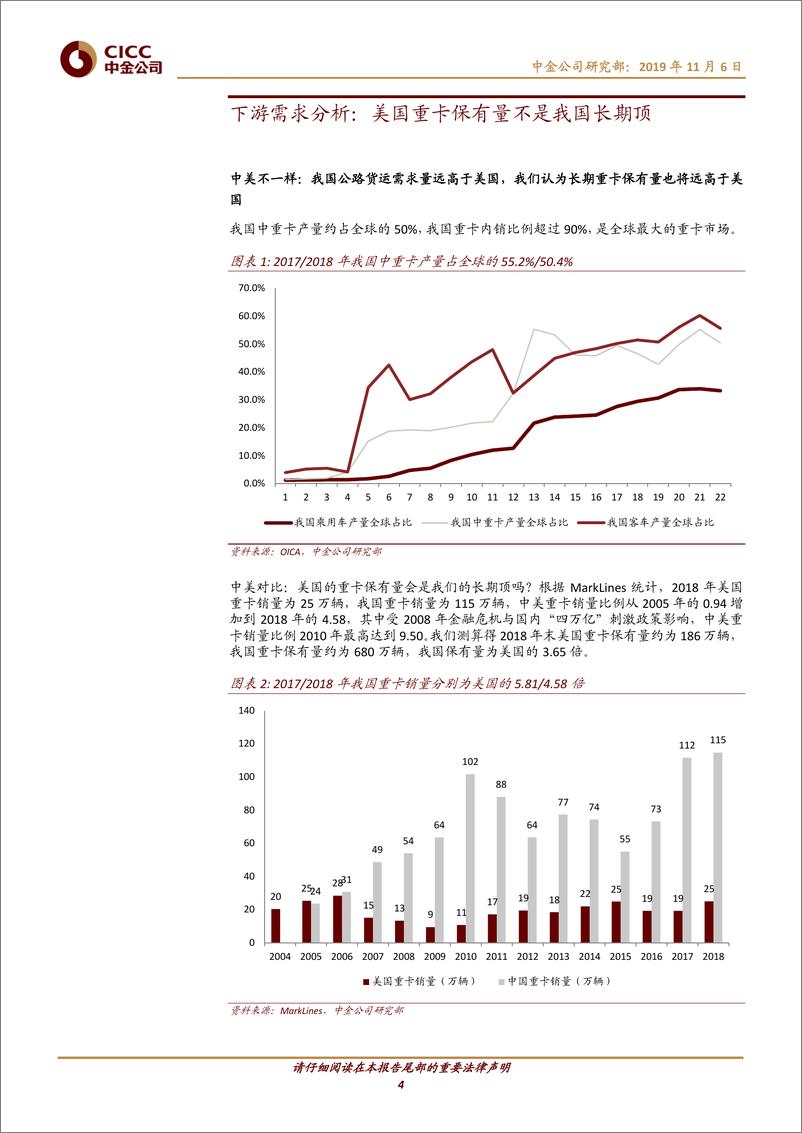 《汽车及零部件行业主题研究：我国重卡销量中枢完成上移，商用车股比放开带来高端化机遇-20191106-中金公司-30页》 - 第5页预览图