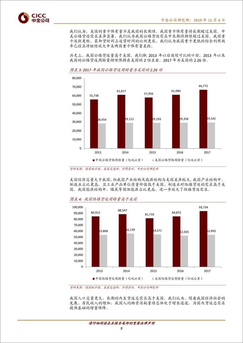 《汽车及零部件行业主题研究：我国重卡销量中枢完成上移，商用车股比放开带来高端化机遇-20191106-中金公司-30页》 - 第6页预览图