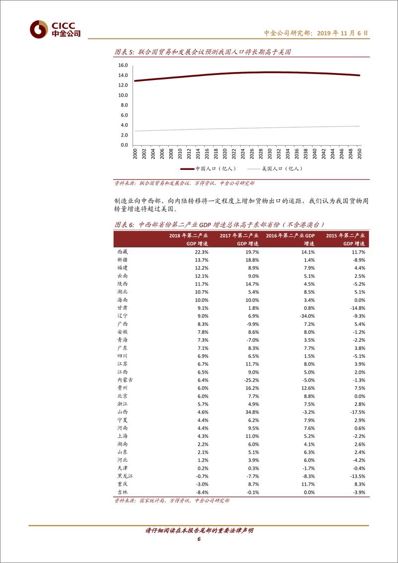 《汽车及零部件行业主题研究：我国重卡销量中枢完成上移，商用车股比放开带来高端化机遇-20191106-中金公司-30页》 - 第7页预览图