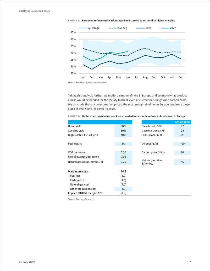 《Barclays-European Energy Refining is down, but don’t rule it out》 - 第8页预览图