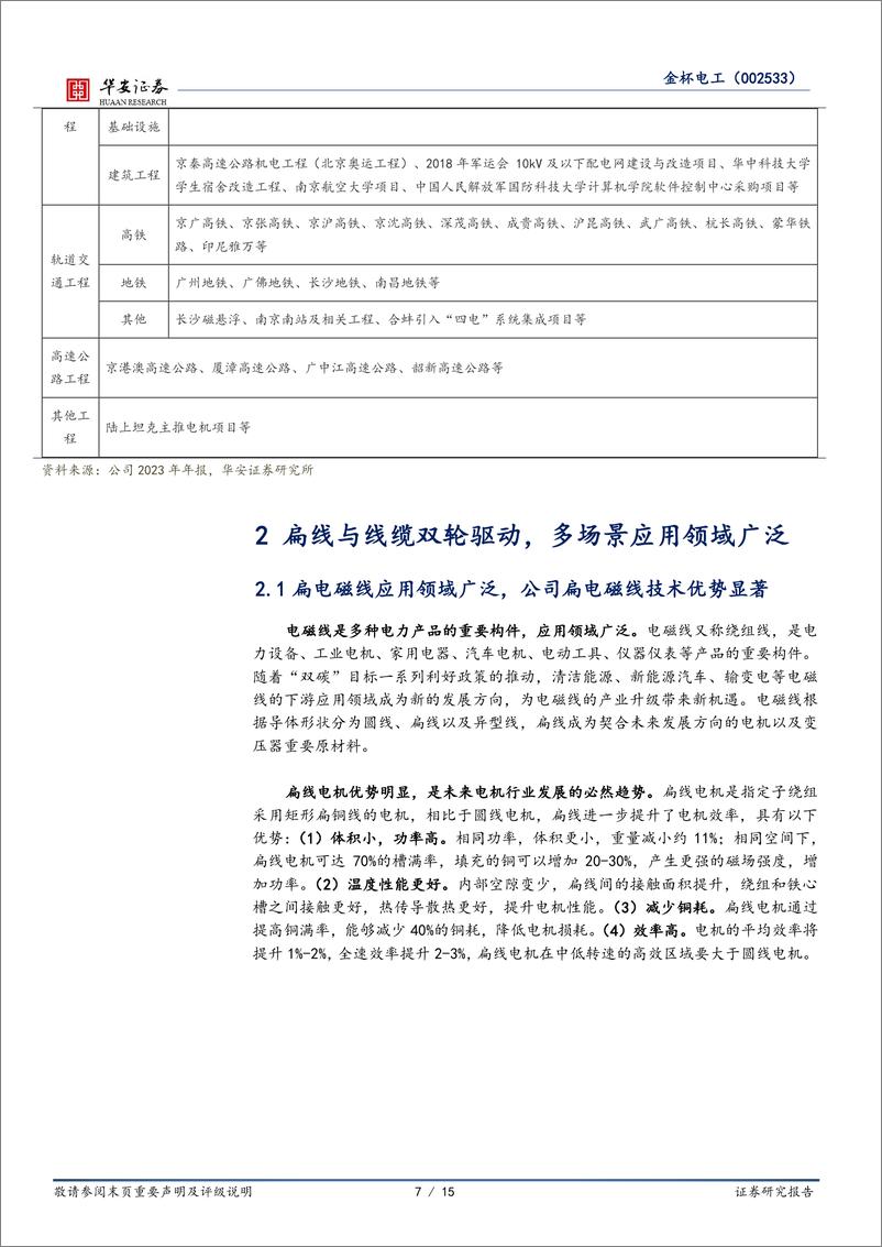 《扁电磁线全球领先者_电网升级与新能源转型双轮驱动-华安证券》 - 第7页预览图