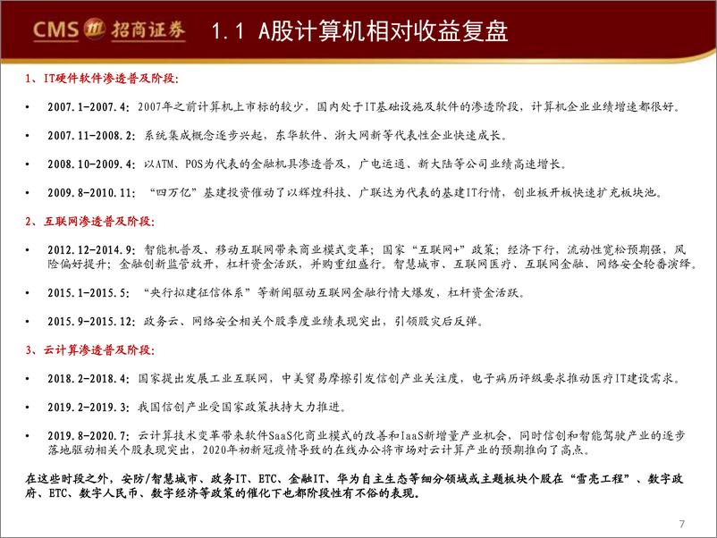 《计算机行业深度复盘系列（一）：计算机历史行情回顾，计算机何时会有超额收益-20220516-招商证券-31页》 - 第8页预览图