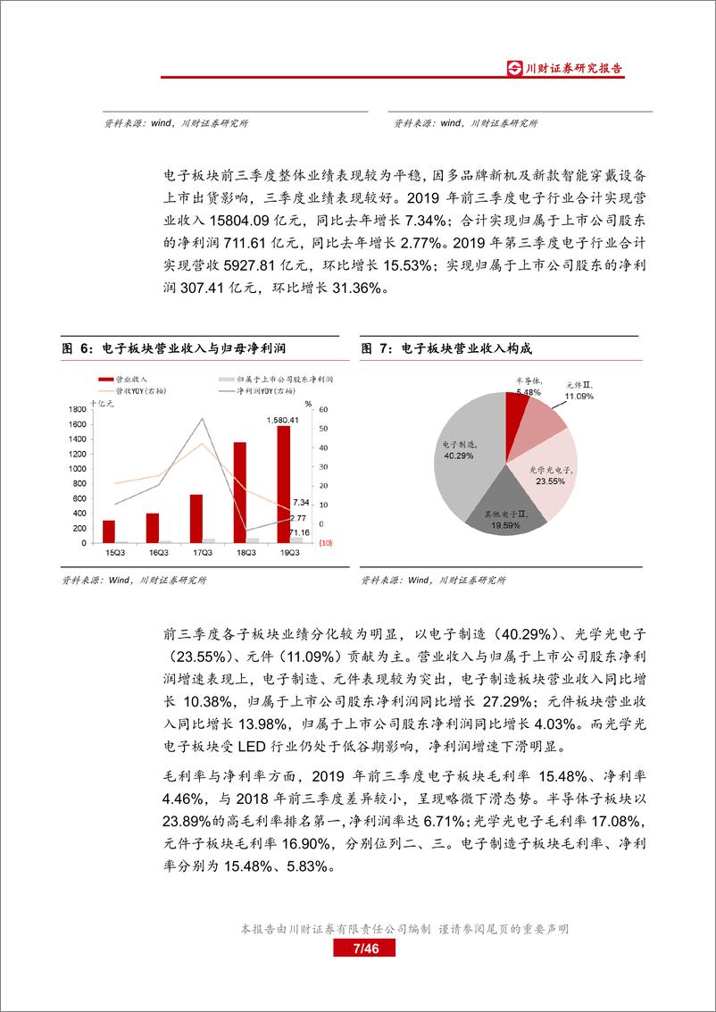 《电子行业年度投资策略回顾与展望：5G加速终端创新，半导体自主可控促发展-20191215-川财证券-46页》 - 第8页预览图
