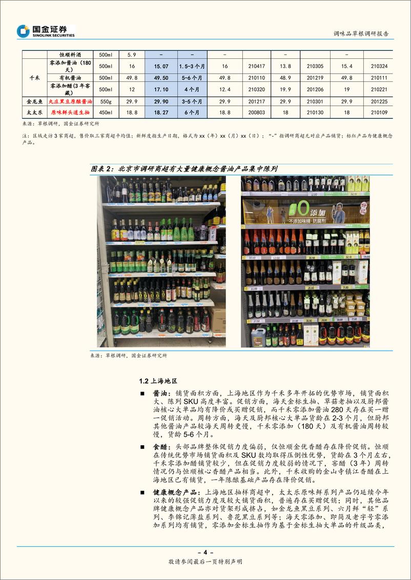 《调味发酵品行业：头部清库存成果向好，阶段性促销力度加强-20210622-国金证券-21页》 - 第5页预览图