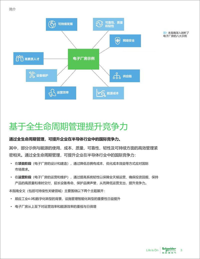 《施耐德电气：2023化挑战为机遇释放电子信息制造业发展潜力白皮书》 - 第7页预览图