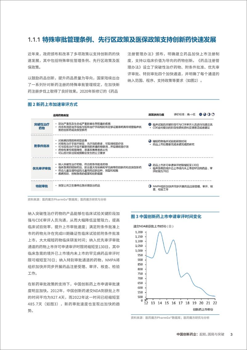 《中国创新药企的起航、困局与突破-医药魔方×毕马威》 - 第7页预览图